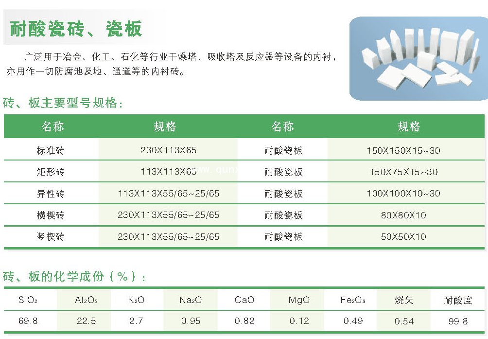 耐酸瓷磚、瓷板生產(chǎn)廠家